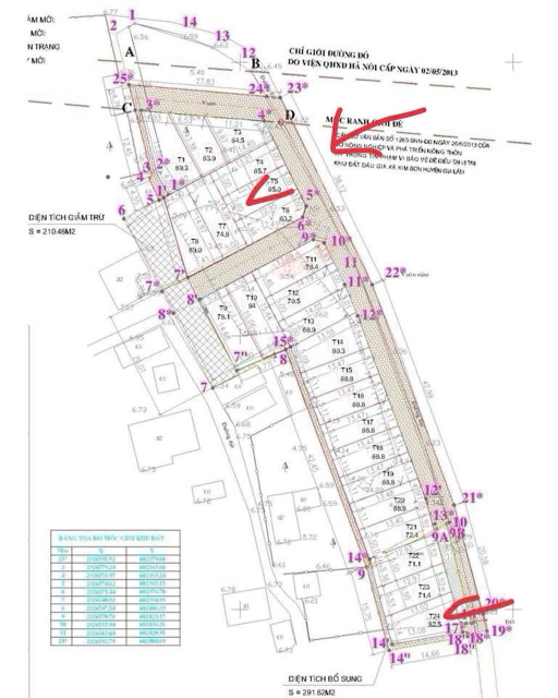Bán đất 84 m² tại Phú Sơn / Thuận An