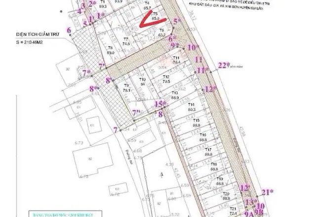 Bán đất 84 m² tại Phú Sơn / Thuận An